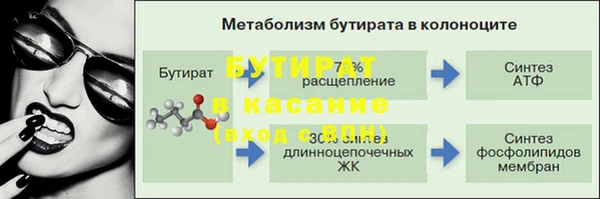 прущие крисы Бугульма